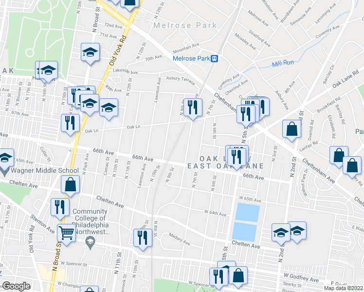 map of restaurants, bars, coffee shops, grocery stores, and more near 6644 North 8th Street in Philadelphia