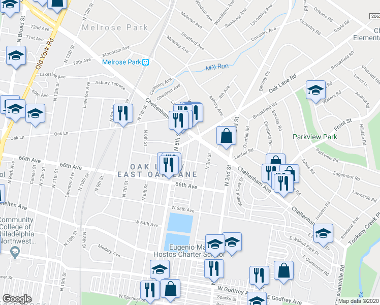 map of restaurants, bars, coffee shops, grocery stores, and more near 6650 North Lawrence Street in Philadelphia
