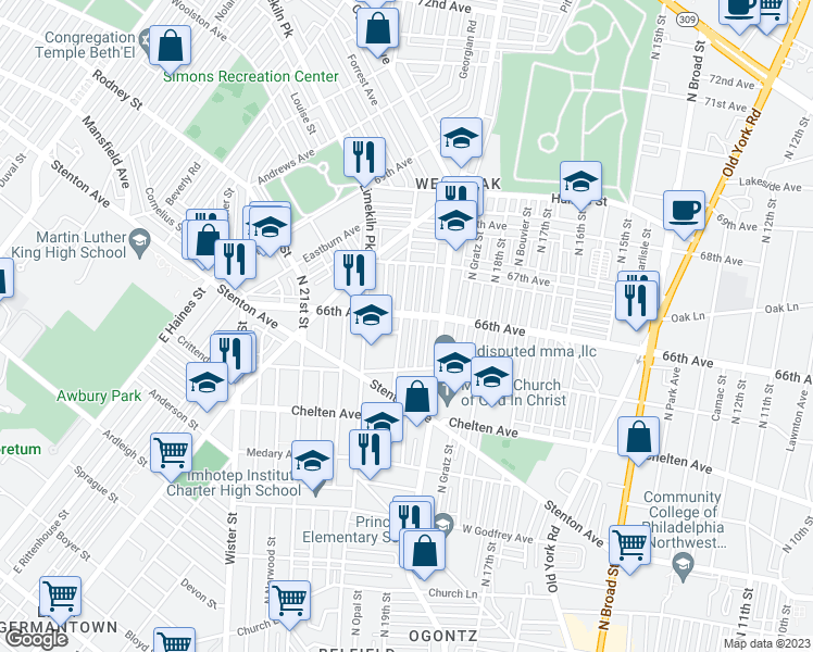 map of restaurants, bars, coffee shops, grocery stores, and more near 6555 North 20th Street in Philadelphia