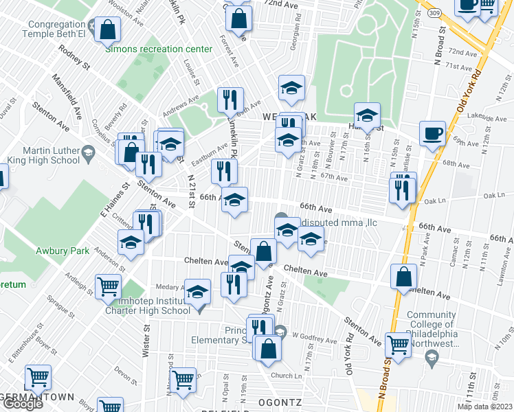 map of restaurants, bars, coffee shops, grocery stores, and more near 6557 North 20th Street in Philadelphia