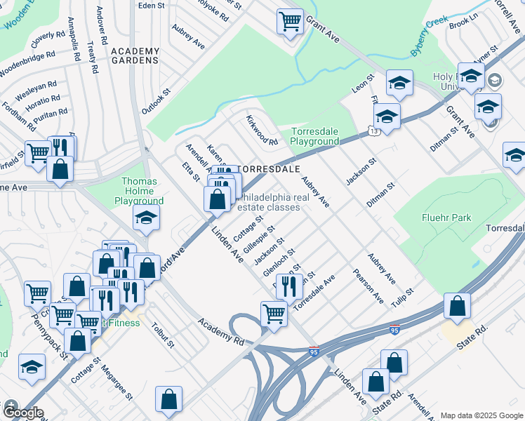 map of restaurants, bars, coffee shops, grocery stores, and more near 9306 Cottage Street in Philadelphia