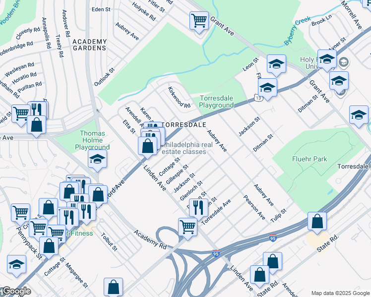 map of restaurants, bars, coffee shops, grocery stores, and more near 9322 Cottage Street in Philadelphia