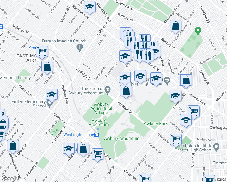 map of restaurants, bars, coffee shops, grocery stores, and more near 6314 Milton Street in Philadelphia
