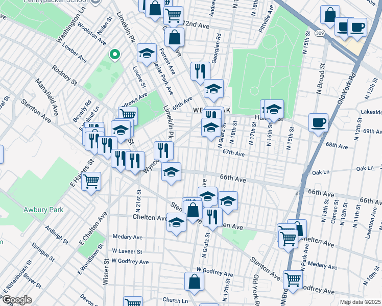 map of restaurants, bars, coffee shops, grocery stores, and more near 6651 North 20th Street in Philadelphia