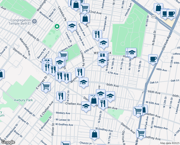 map of restaurants, bars, coffee shops, grocery stores, and more near 6646 North 20th Street in Philadelphia