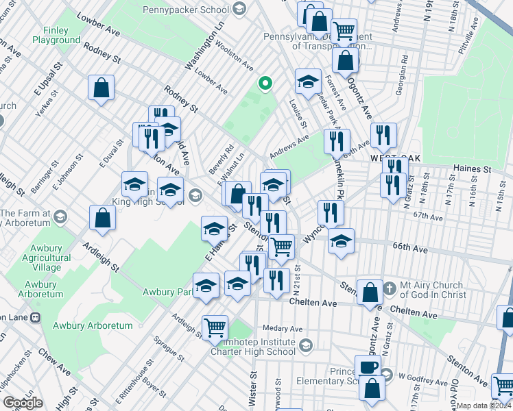 map of restaurants, bars, coffee shops, grocery stores, and more near 6900 Wister Street in Philadelphia