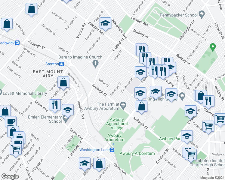 map of restaurants, bars, coffee shops, grocery stores, and more near 1117 Barringer Street in Philadelphia