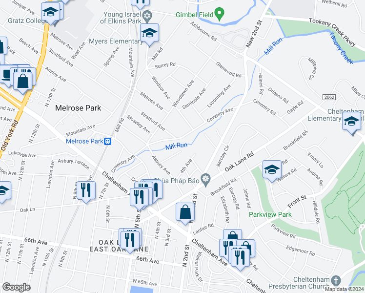 map of restaurants, bars, coffee shops, grocery stores, and more near 7414 Richards Road in Melrose Park