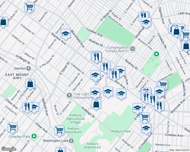 map of restaurants, bars, coffee shops, grocery stores, and more near 1300 East Johnson Street in Philadelphia