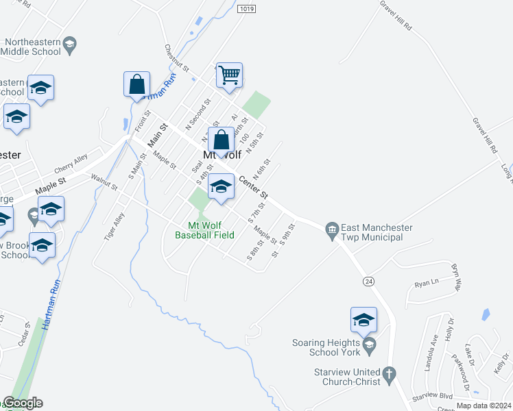 map of restaurants, bars, coffee shops, grocery stores, and more near 40 South 7th Street in Mount Wolf