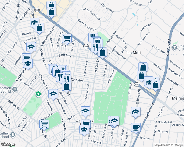 map of restaurants, bars, coffee shops, grocery stores, and more near 1911 Elston Street in Philadelphia