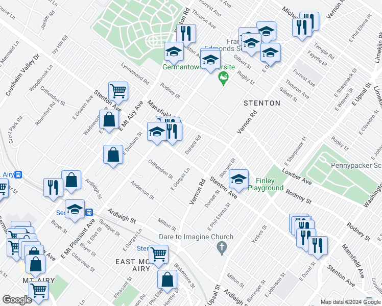 map of restaurants, bars, coffee shops, grocery stores, and more near 904 Durard Street in Philadelphia