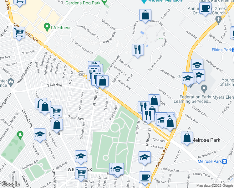 map of restaurants, bars, coffee shops, grocery stores, and more near 1704 Chelsea Road in La Mott