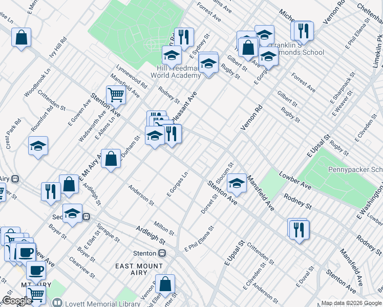map of restaurants, bars, coffee shops, grocery stores, and more near 904 Durard Street in Philadelphia