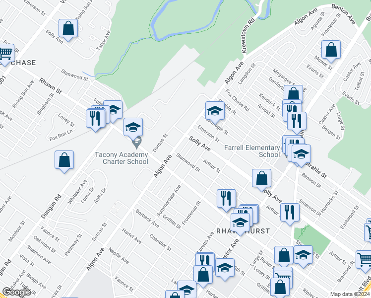 map of restaurants, bars, coffee shops, grocery stores, and more near 8112 Langdon Street in Philadelphia