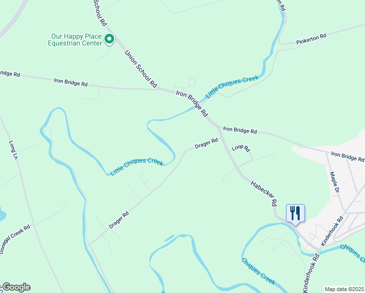 map of restaurants, bars, coffee shops, grocery stores, and more near 1408 Drager Road in Columbia