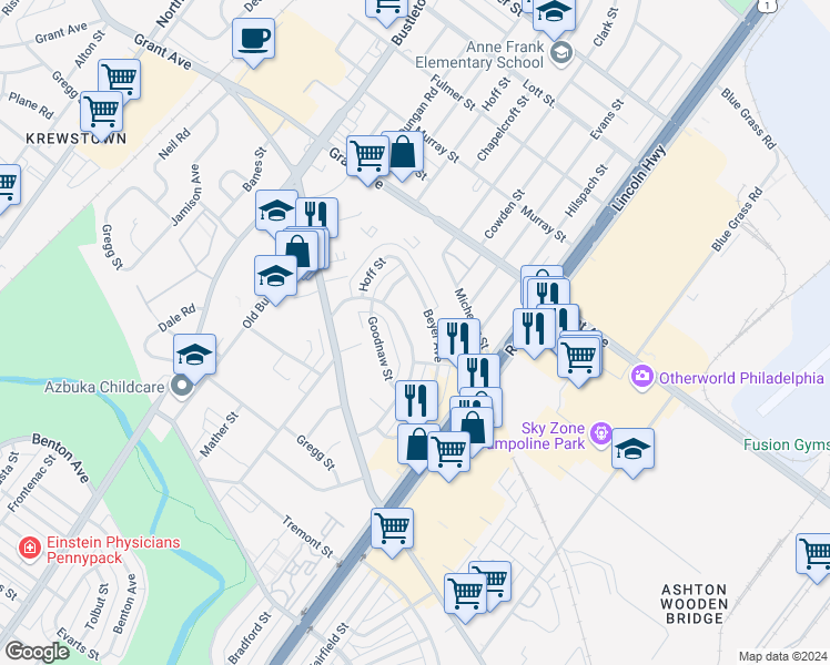 map of restaurants, bars, coffee shops, grocery stores, and more near 1937 Nester Street in Philadelphia