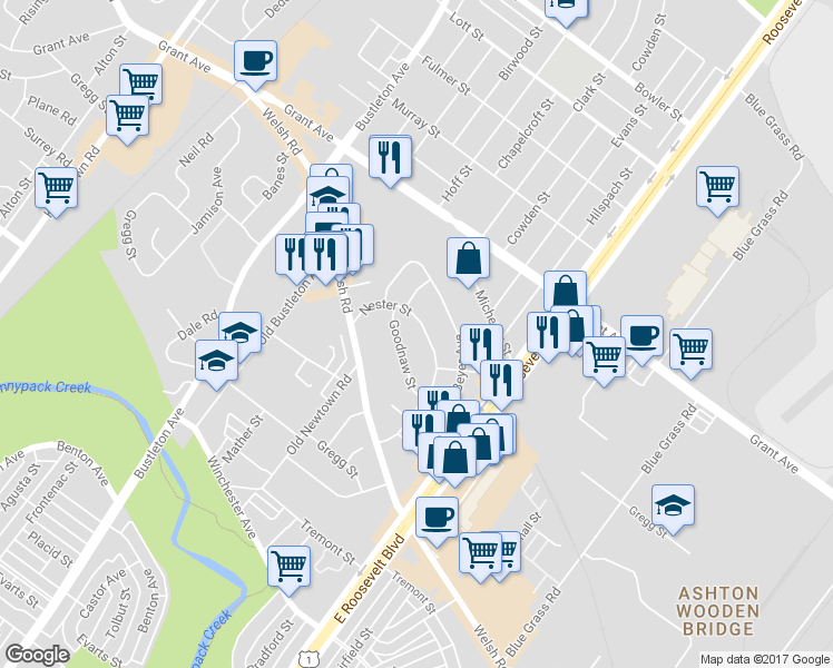 map of restaurants, bars, coffee shops, grocery stores, and more near 1918 Nester Street in Philadelphia