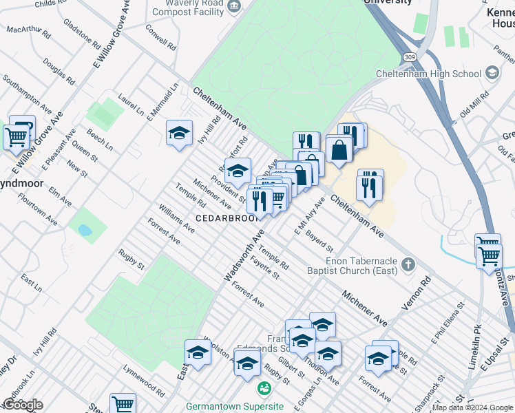 map of restaurants, bars, coffee shops, grocery stores, and more near 8425 Provident Street in Philadelphia