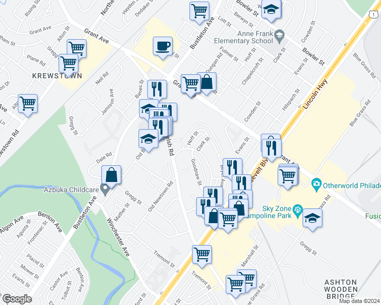 map of restaurants, bars, coffee shops, grocery stores, and more near 1916 Goodnaw Street in Philadelphia