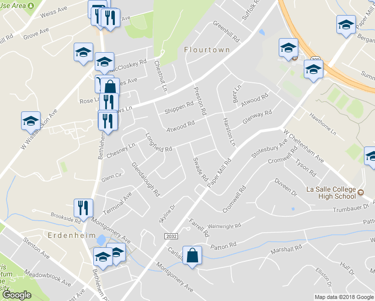 map of restaurants, bars, coffee shops, grocery stores, and more near 721 Swade Road in Erdenheim