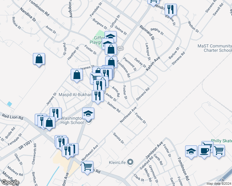 map of restaurants, bars, coffee shops, grocery stores, and more near 820 Avon Road in Philadelphia