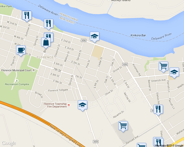 map of restaurants, bars, coffee shops, grocery stores, and more near 527 East 6th Street in Florence