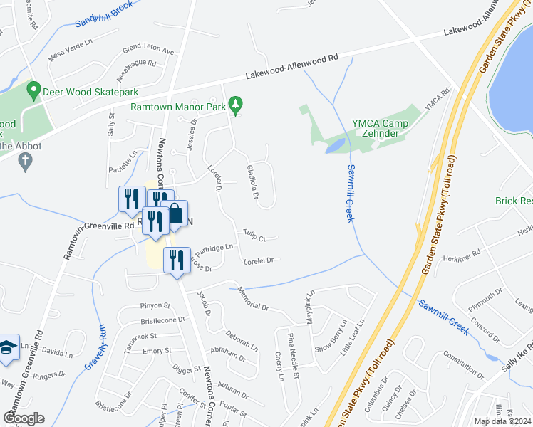 map of restaurants, bars, coffee shops, grocery stores, and more near 36 Gladiola Drive in Howell Township