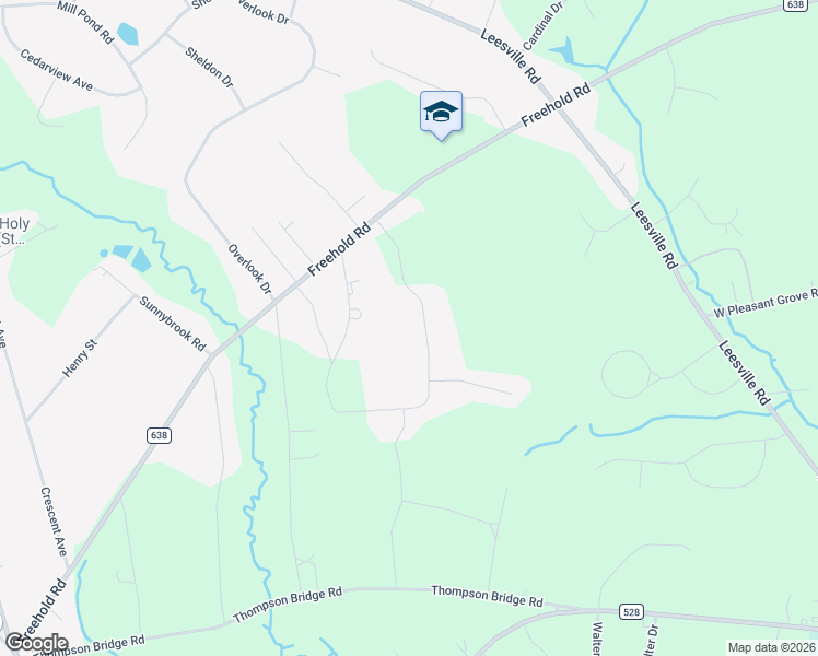 map of restaurants, bars, coffee shops, grocery stores, and more near 290 East Bird Village Road in Jackson Township