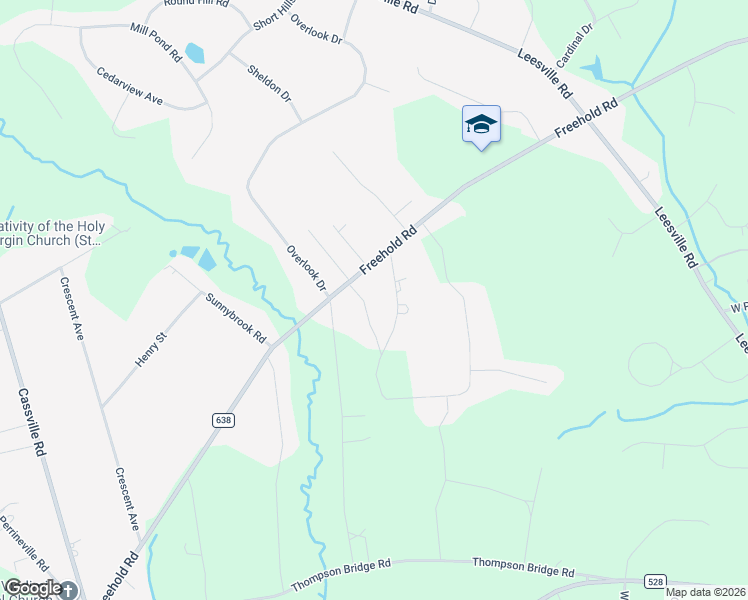 map of restaurants, bars, coffee shops, grocery stores, and more near 225 West Bird Village Road in Jackson Township