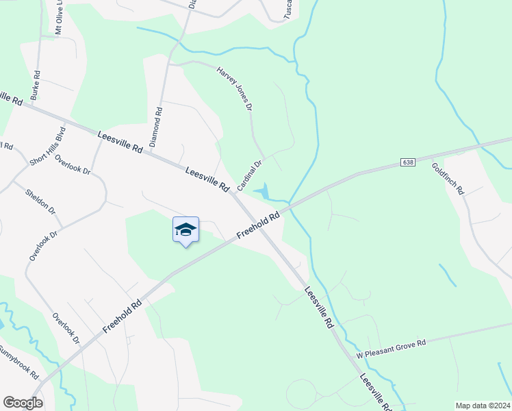 map of restaurants, bars, coffee shops, grocery stores, and more near 319 Leesville Road in Jackson Township