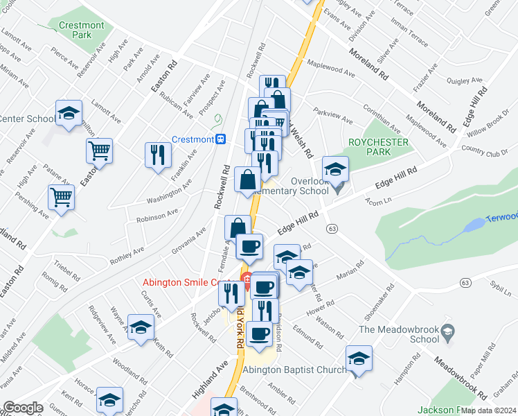 map of restaurants, bars, coffee shops, grocery stores, and more near 2025 Butler Avenue in Abington