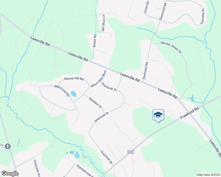 map of restaurants, bars, coffee shops, grocery stores, and more near 6 Overlook Drive in Jackson