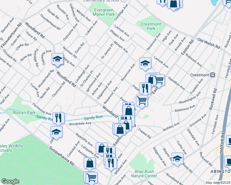 map of restaurants, bars, coffee shops, grocery stores, and more near 2516 Pershing Avenue in Abington