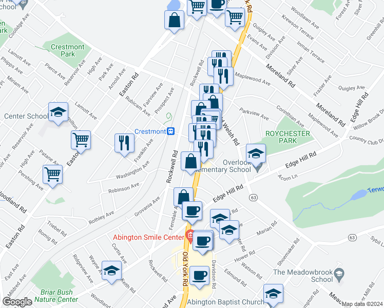 map of restaurants, bars, coffee shops, grocery stores, and more near 1726 Ferndale Avenue in Abington