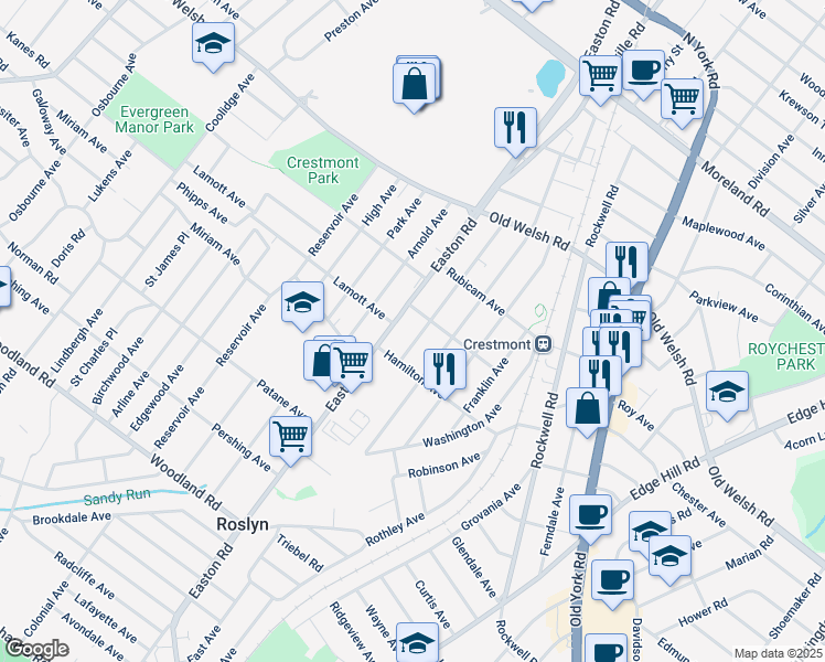map of restaurants, bars, coffee shops, grocery stores, and more near 1628 Summit Avenue in Willow Grove