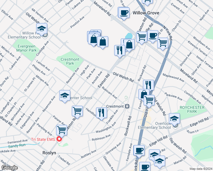 map of restaurants, bars, coffee shops, grocery stores, and more near 1710 Summit Avenue in Willow Grove