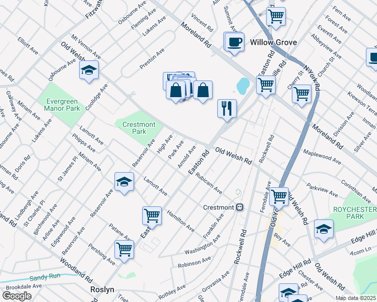 map of restaurants, bars, coffee shops, grocery stores, and more near 1740 Arnold Avenue in Willow Grove
