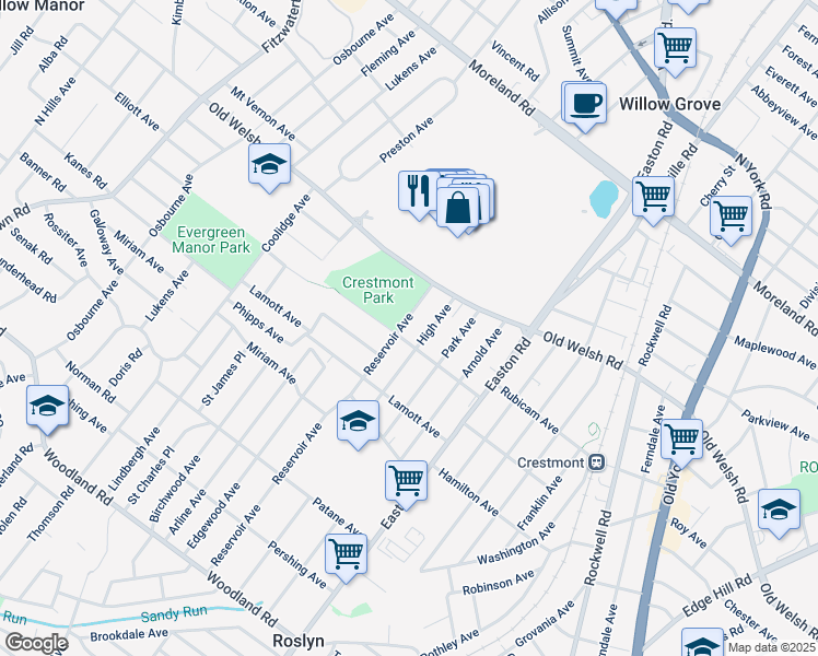 map of restaurants, bars, coffee shops, grocery stores, and more near 1707 Reservoir Avenue in Willow Grove