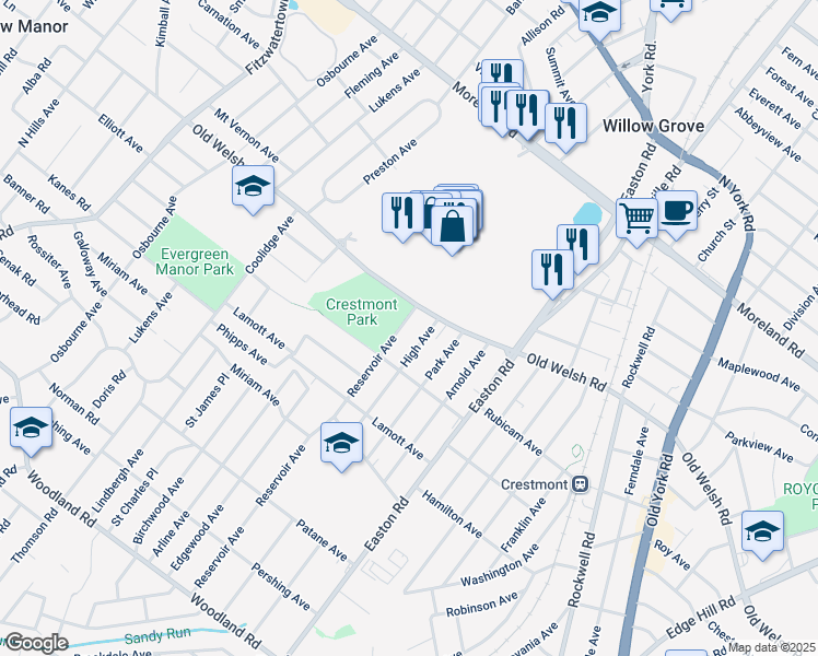 map of restaurants, bars, coffee shops, grocery stores, and more near 1731 Reservoir Avenue in Willow Grove
