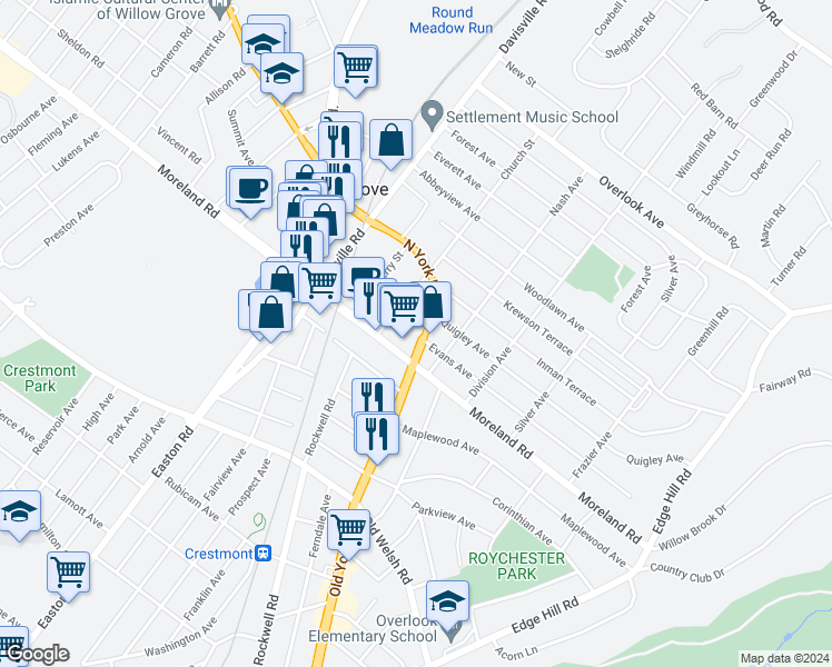 map of restaurants, bars, coffee shops, grocery stores, and more near 12 North York Road in Willow Grove