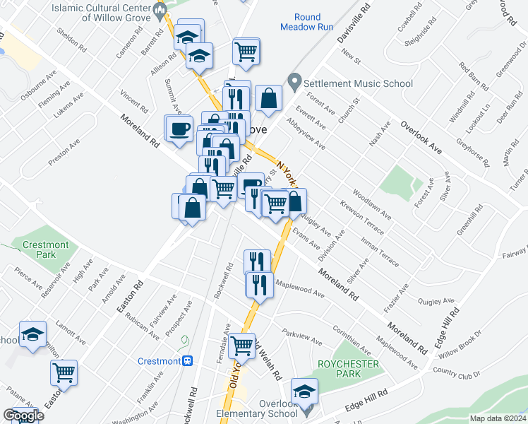 map of restaurants, bars, coffee shops, grocery stores, and more near 14 Church Street in Willow Grove