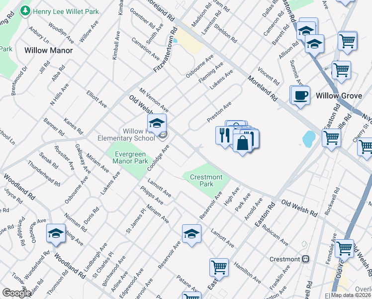 map of restaurants, bars, coffee shops, grocery stores, and more near 2606 Lillian Avenue in Willow Grove