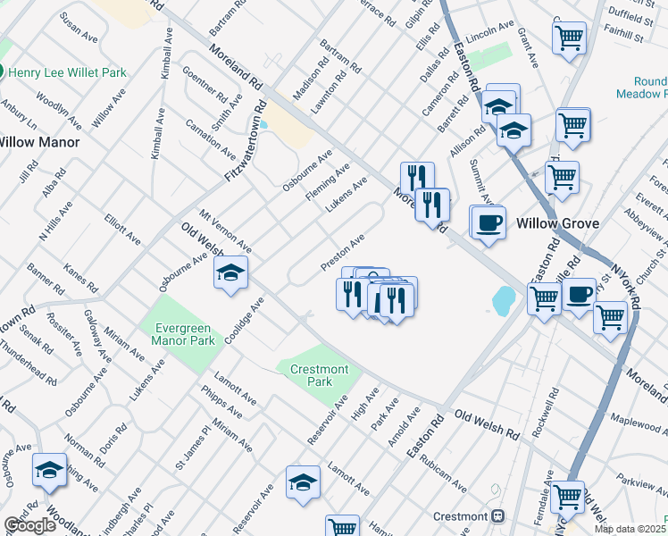 map of restaurants, bars, coffee shops, grocery stores, and more near 2651 Columbia Avenue in Willow Grove
