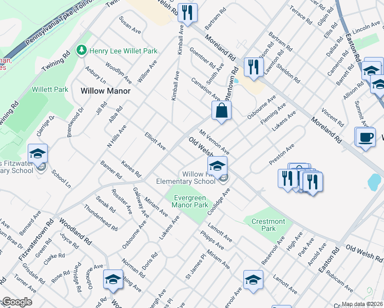 map of restaurants, bars, coffee shops, grocery stores, and more near 2809 Lillian Avenue in Willow Grove