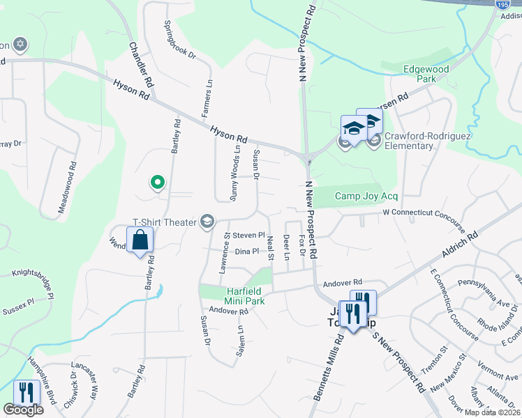 map of restaurants, bars, coffee shops, grocery stores, and more near 25 Neal Street in Jackson Township