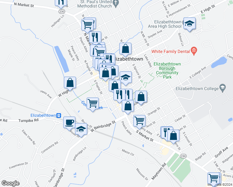 map of restaurants, bars, coffee shops, grocery stores, and more near 201 South Market Street in Elizabethtown