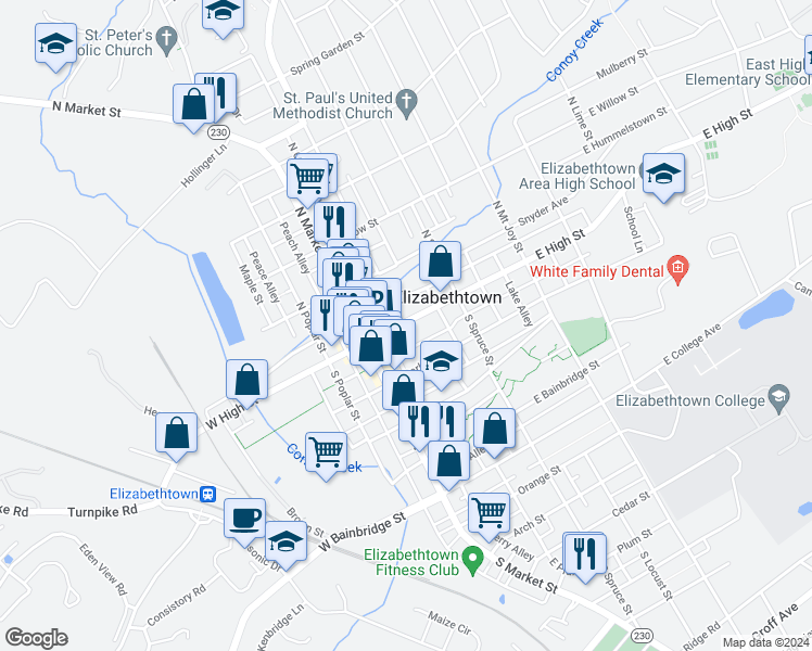 map of restaurants, bars, coffee shops, grocery stores, and more near in Elizabethtown