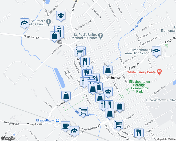 map of restaurants, bars, coffee shops, grocery stores, and more near 141 North Cherry Alley in Elizabethtown