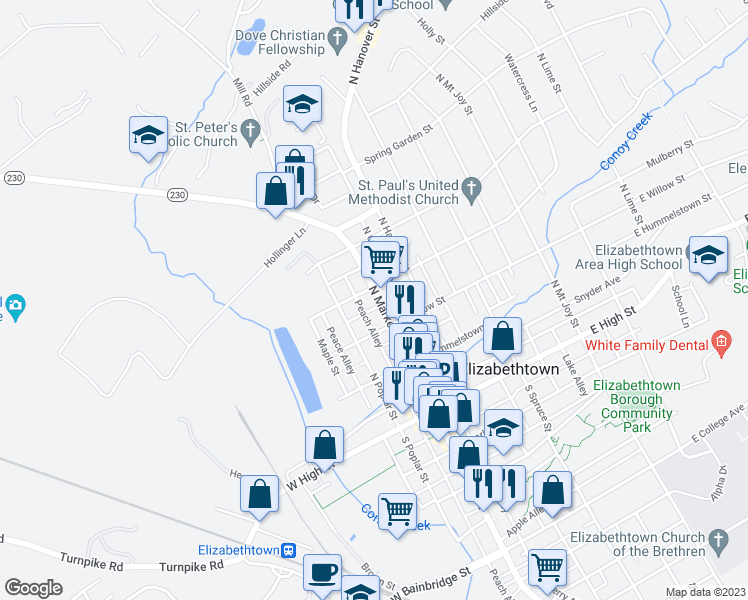 map of restaurants, bars, coffee shops, grocery stores, and more near 244 North Market Street in Elizabethtown